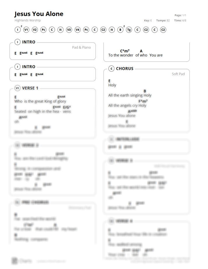 Highlands Worship Chord Charts