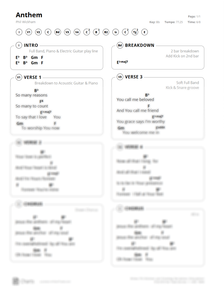 Chord Piano You Are The Reason You Are The Reason Sheet Music