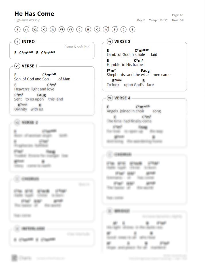 Highlands Worship Chord Charts