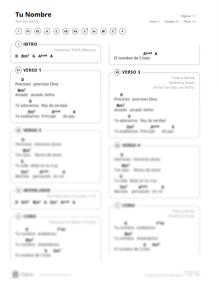 Tu Nombre By Miel San Marcos Precioso precioso dios amado amado señor te adoramos rey de verdad te exaltamos príncipe de. tu nombre by miel san marcos