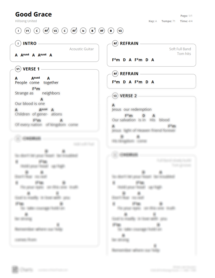 Hillsong Chord Charts