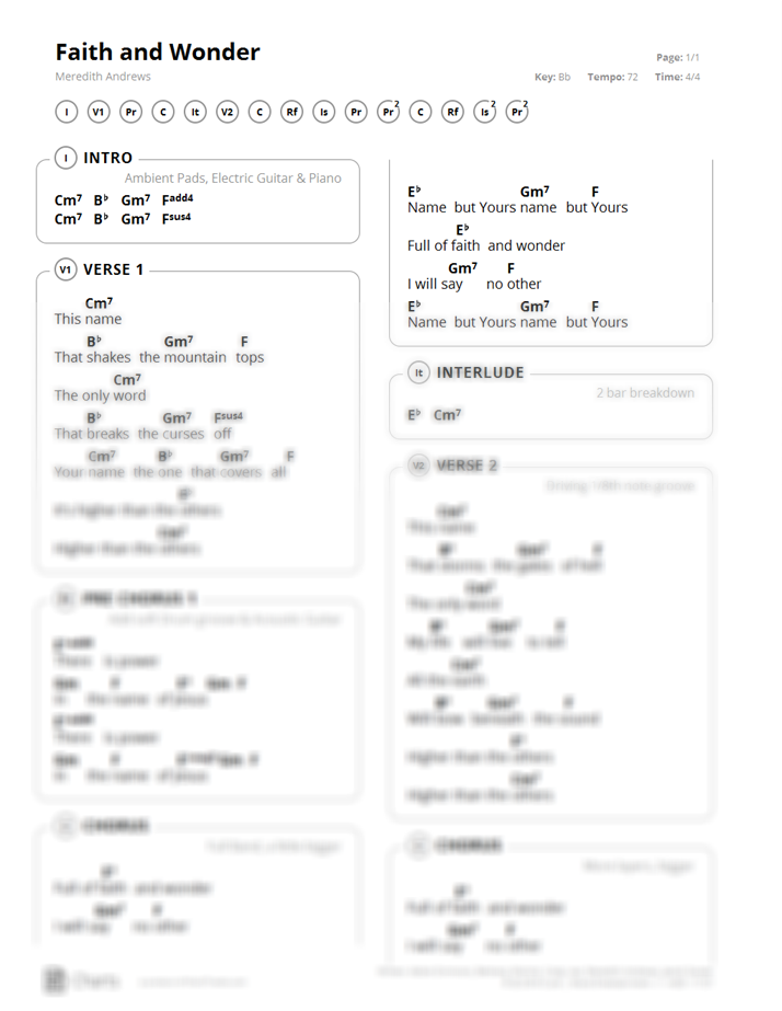Faith And Wonder By Meredith Andrews