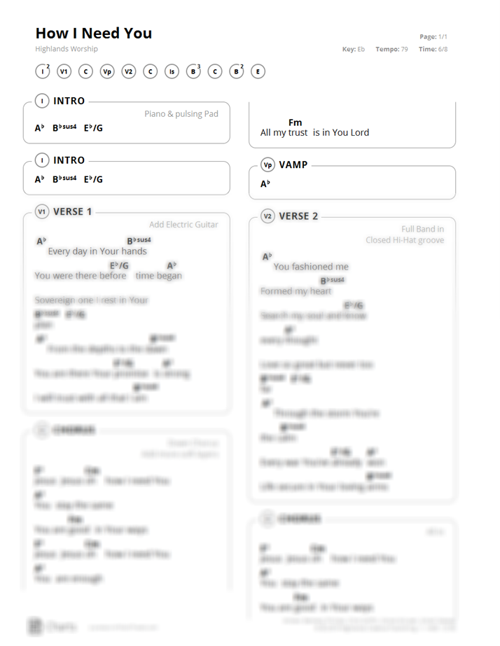 Highlands Worship Chord Charts