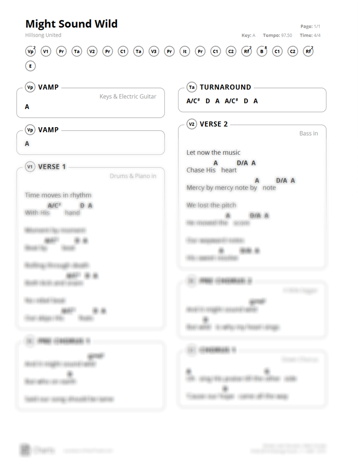 Hillsong Chord Charts