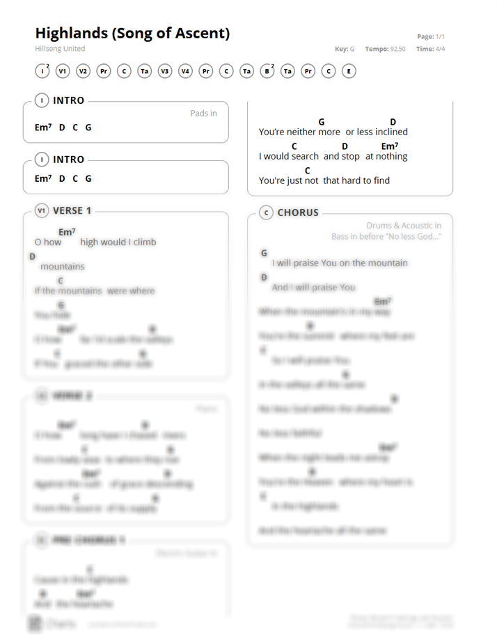Hillsong Chord Charts