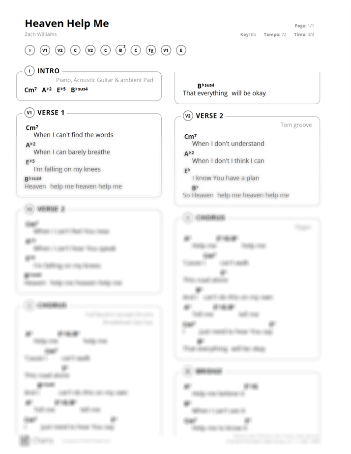Heaven Help Me By Zach Williams