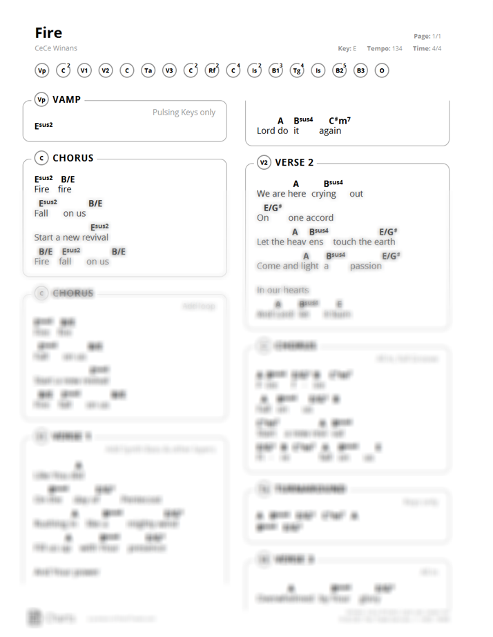 Fire By Cece Winans Fire By Cece Winans