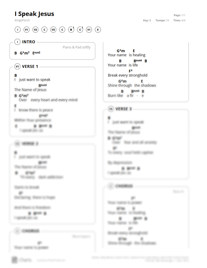 I Speak Jesus By Kingsporch