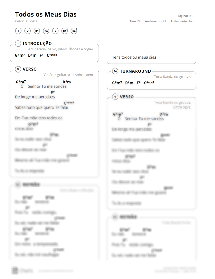 Todos Os Meus Dias De Gabriel Guedes
