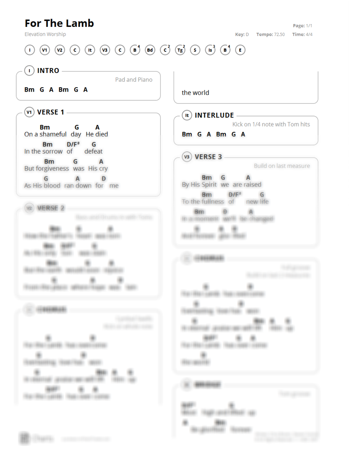 For The Lamb by Elevation Worship