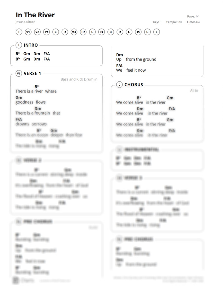 In The River By Jesus Culture