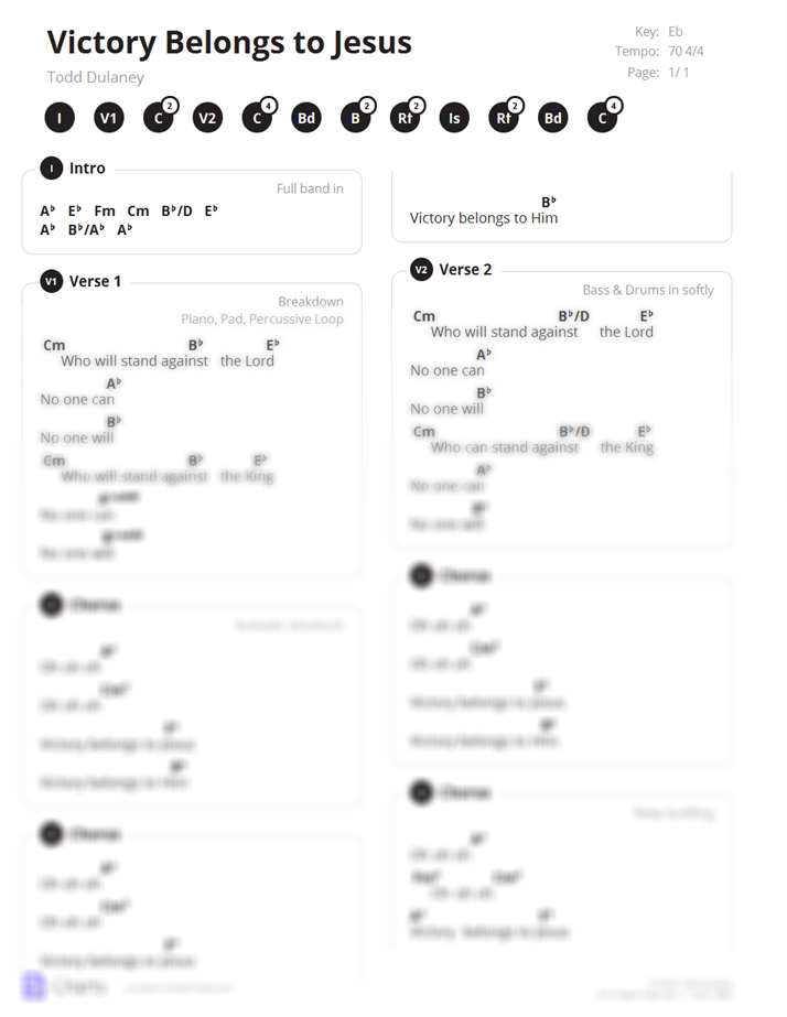 Victory Belongs To Jesus Chord Chart