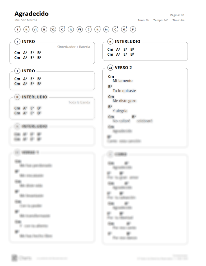 Agradecido By Miel San Marcos Padre 1omnipot1/3ente de gr4acia y amor. agradecido by miel san marcos