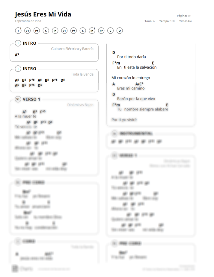 Jesus Eres Mi Vida By Esperanza De Vida multitracks