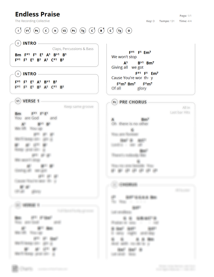 Every Praise Chord Chart