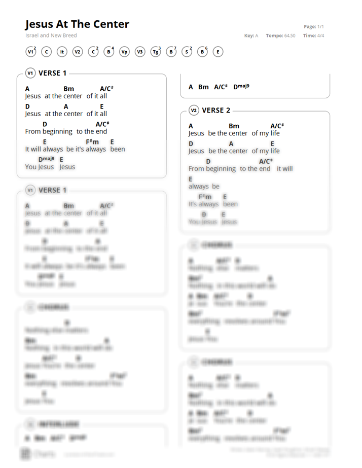 Jesus Son Of God Chords