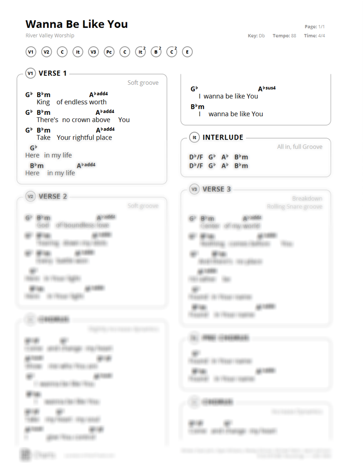 Wanna Be Like You By River Valley Worship
