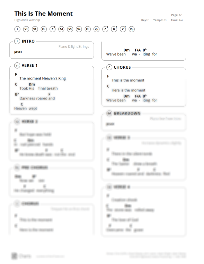 Highlands Worship Chord Charts