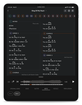 Fitur ChartBuilder