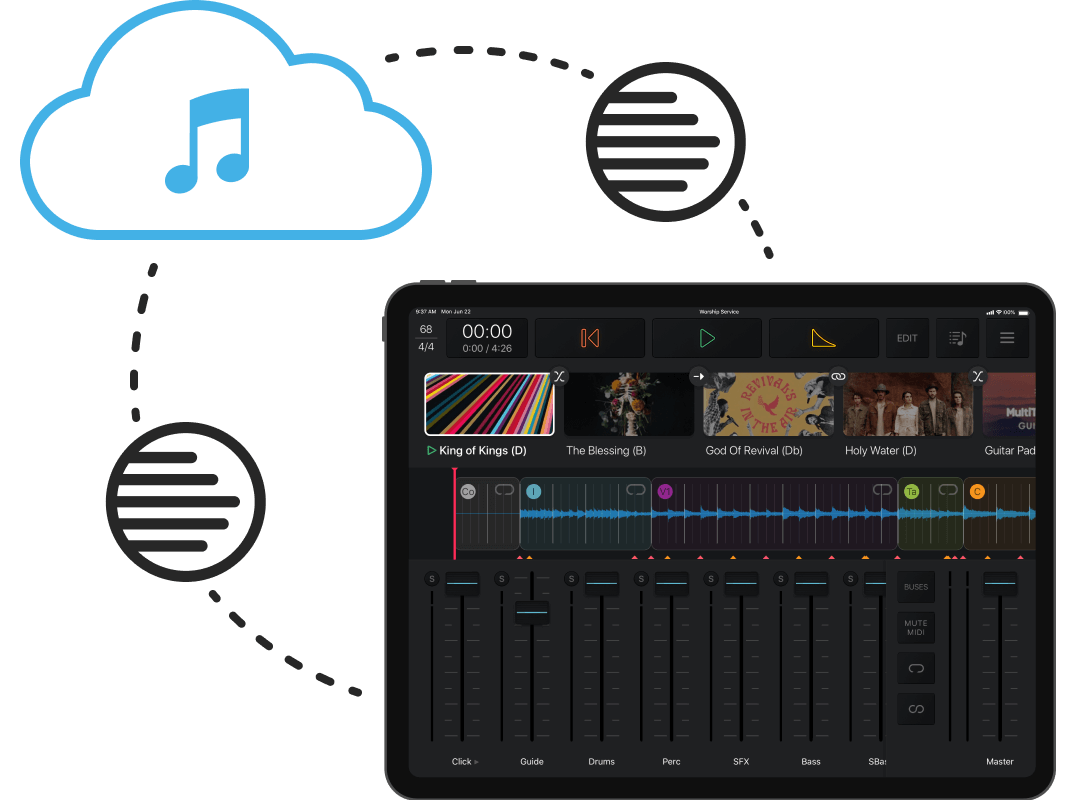 MultiTracks Player for Live Performance MultiTracks